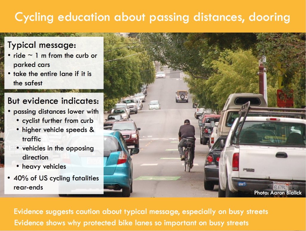 Bicycling Education in the United States Needs an Update