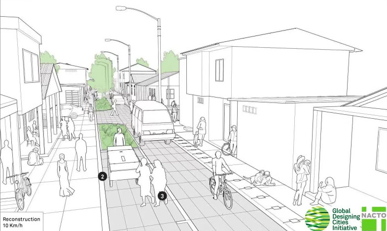 Global Street Design Guide Now Available Free Online