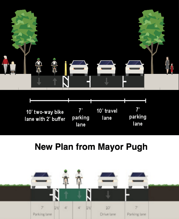 Baltimore Mayor Catherine Pugh Caves to NIMBYs, Hacks Away at Protected Bike Lane