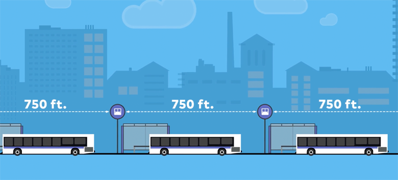 America’s Bus Stops Are Too Close Together