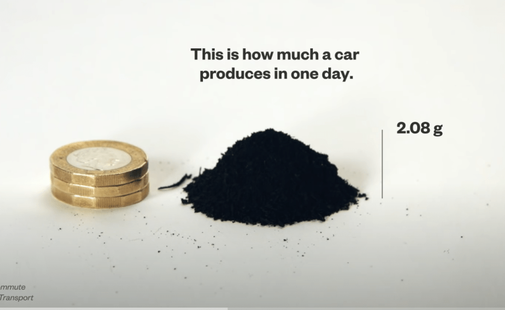 Four Ways Cars Pollute Our Lives — Besides the Tailpipe