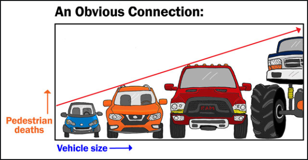 A Round and a Roundy: The Only Chart Dave Chokshi Needs