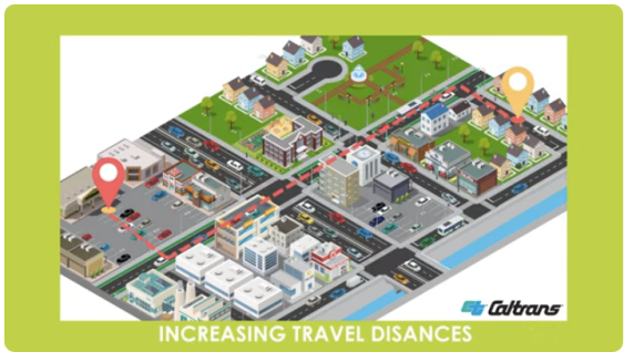 Themes from Streetsblog California’s Ten Years