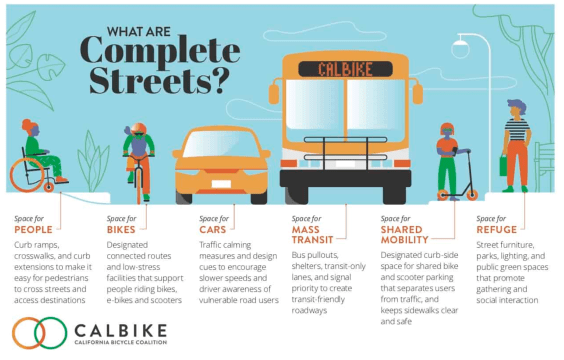 Calif. Governor Newsom Signs Complete Streets Bill