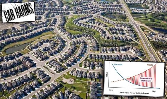 Why Driving is Bad for Business, Household Wealth and Community Prosperity in 8 Images